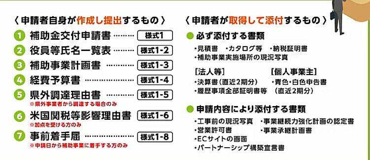 画像の説明