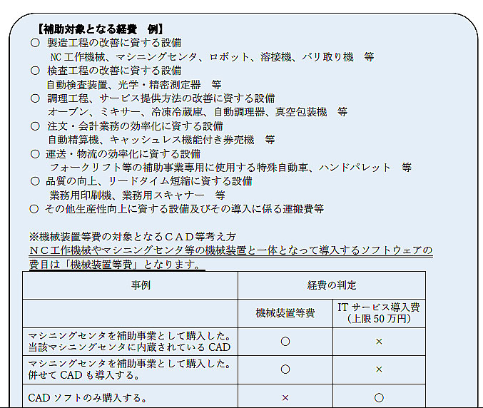 画像の説明