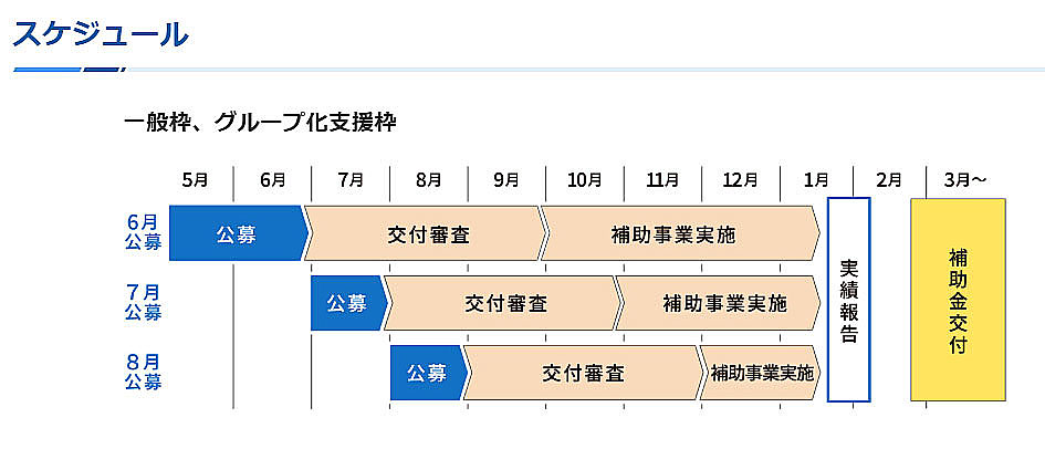 画像の説明