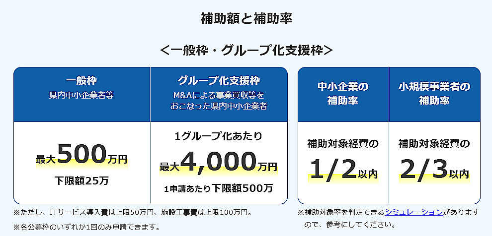 画像の説明