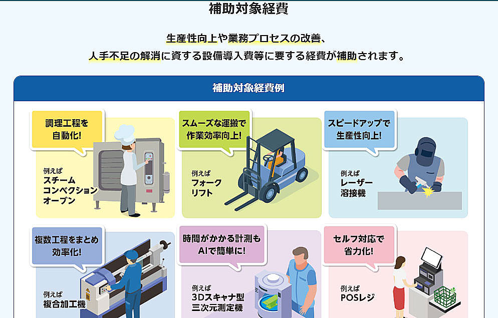 画像の説明