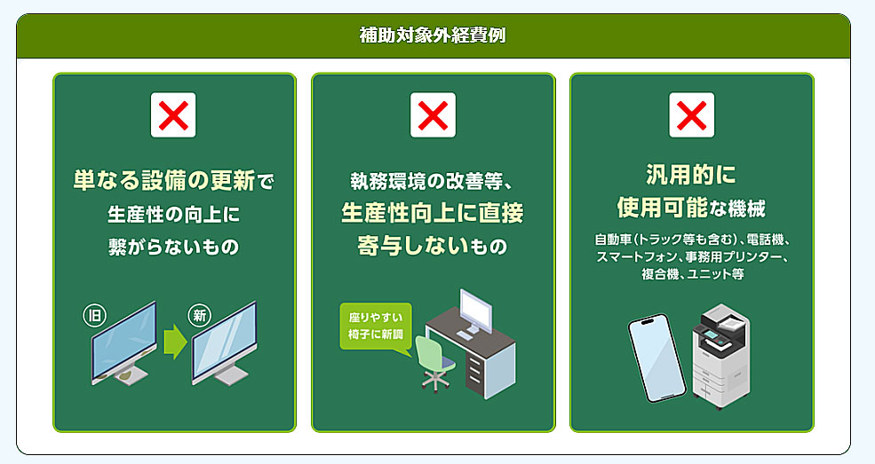 画像の説明